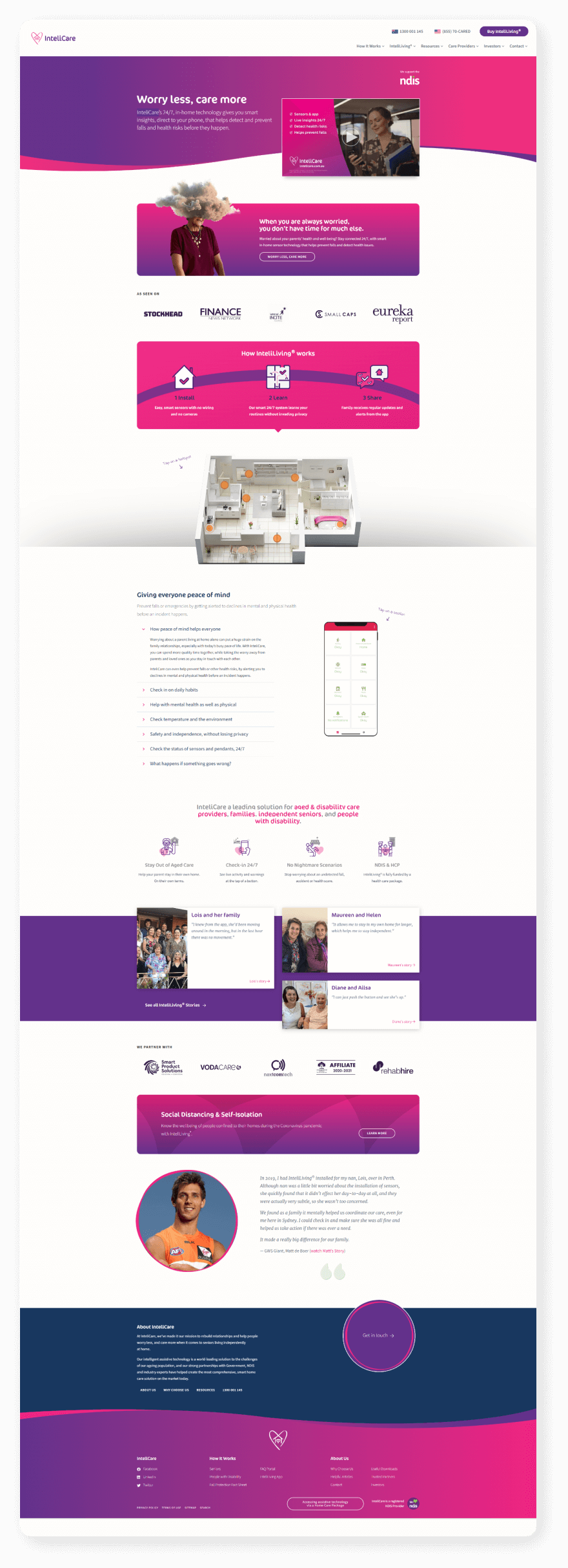 Home page design of InteliCare, built by Perth Website Studio