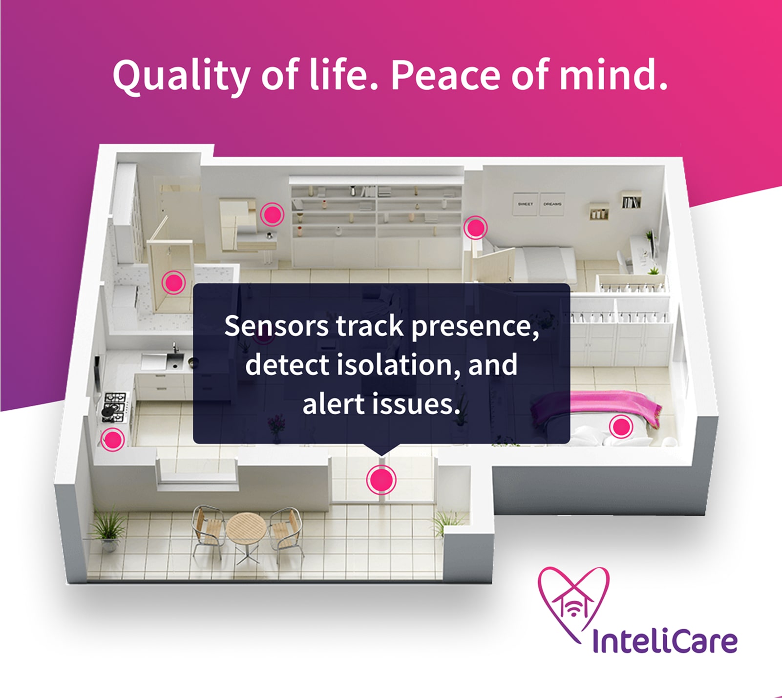 intelicare-img