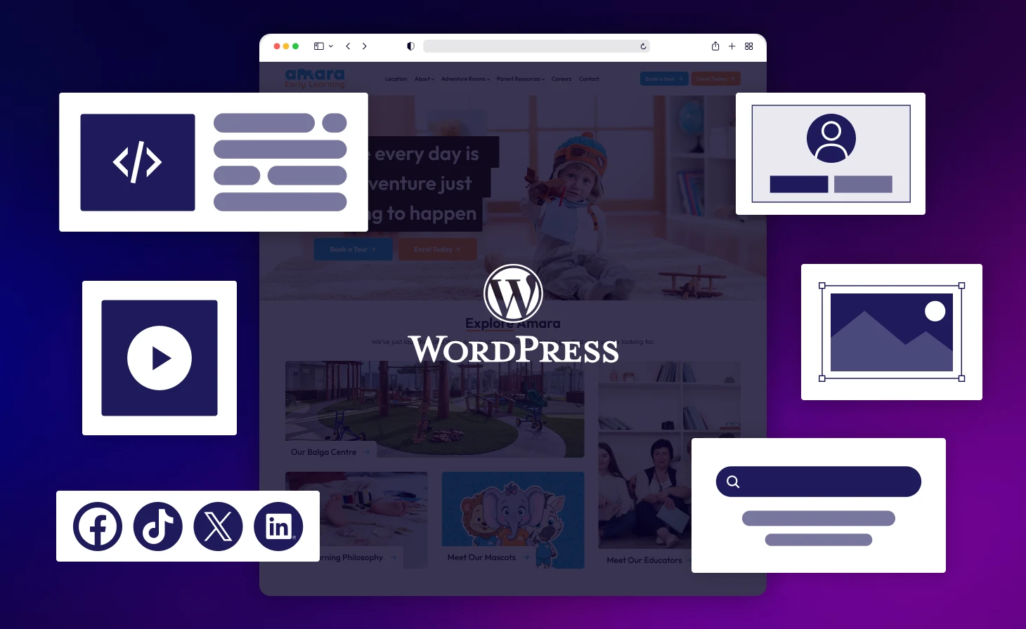 WordPress web development graphic showing custom features like coding, media, user profiles, and social integrations for Perth businesses