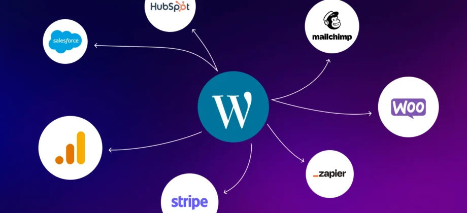 WordPress integration with HubSpot, Mailchimp, Stripe, WooCommerce, Zapier, Salesforce, and Google Analytics for Perth business websites